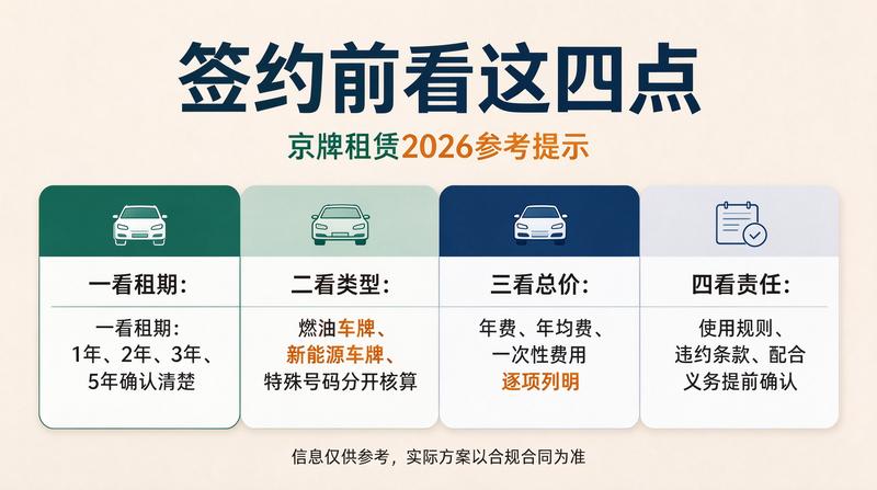 北京车牌租赁